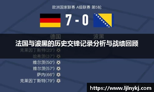 法国与波黑的历史交锋记录分析与战绩回顾